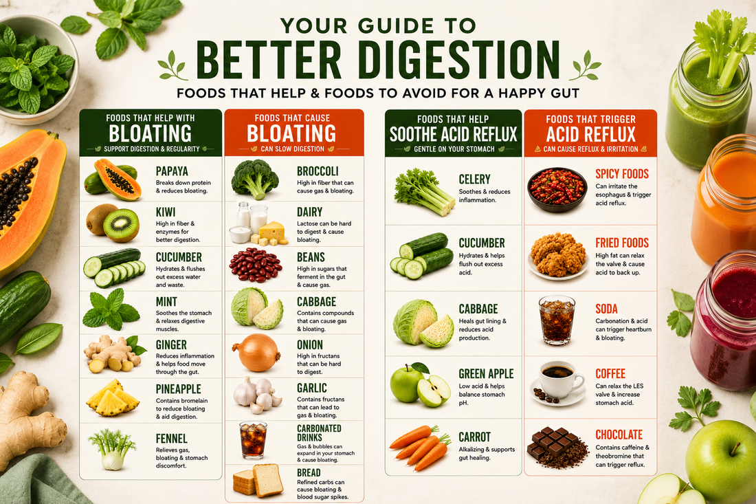 Foods That Help with Bloating & Acid Reflux + 3 Juice Recipes for Better Digestion