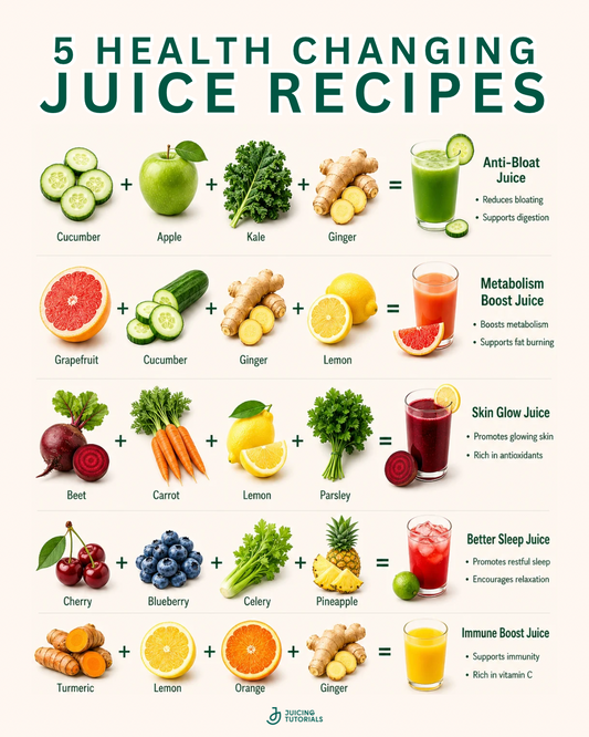 5 Health-Changing Juice Recipes | Fresh Fruit & Vegetable Juices for Wellness