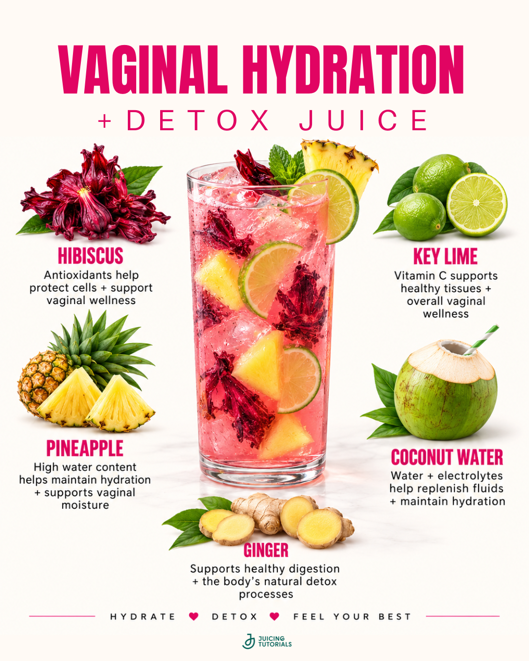 Vaginal Hydration + Detox Juice
