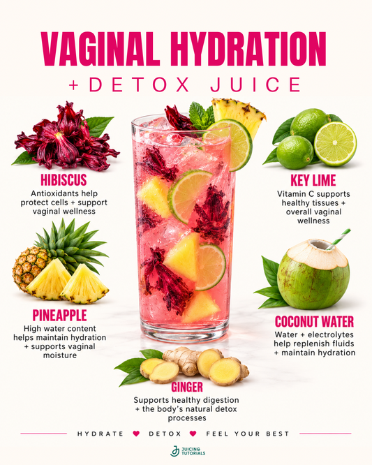 Vaginal Hydration + Detox Juice