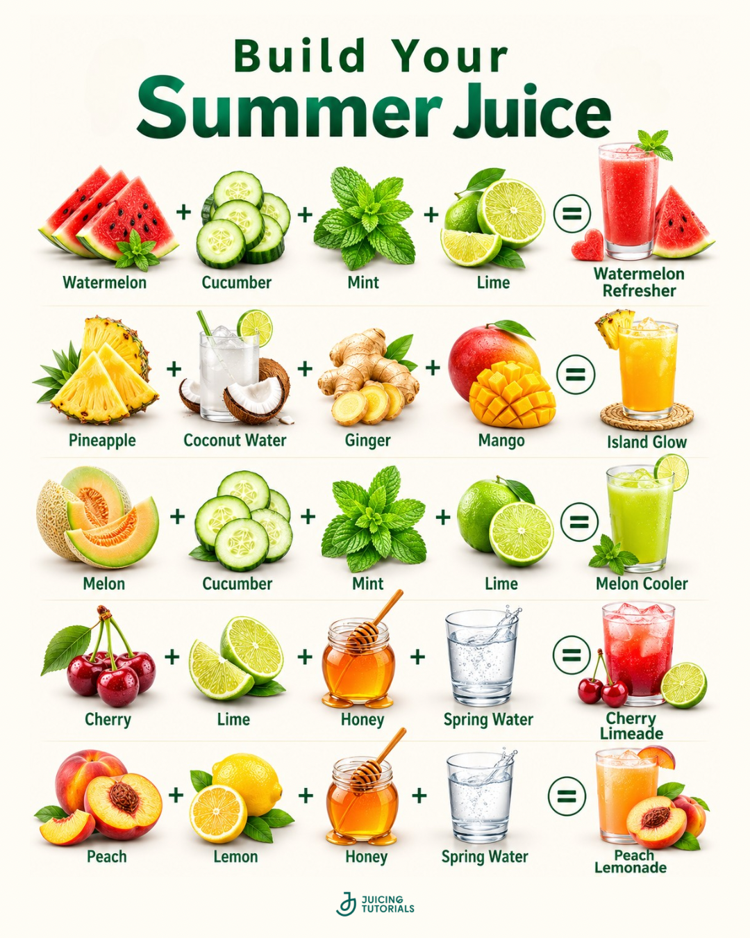 Build Your Summer Juice: 5 Refreshing Homemade Juice Recipes for Hydration, Energy & Wellness