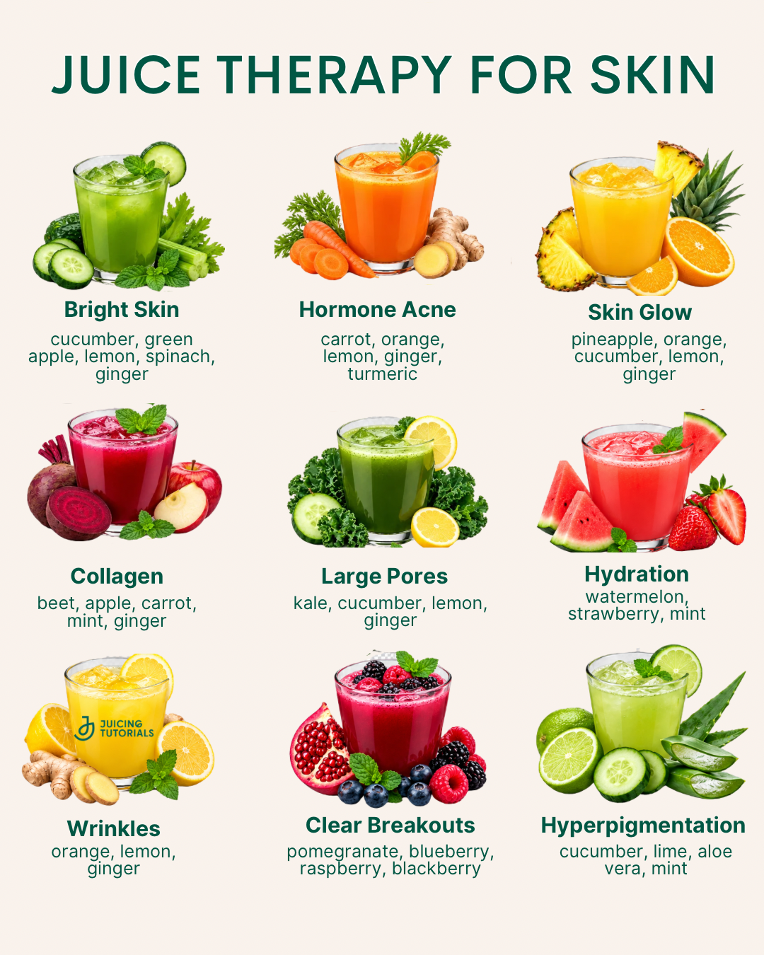 Juice Therapy for Skin: 9 Fresh Juice Recipes for a Healthy-Looking Glow