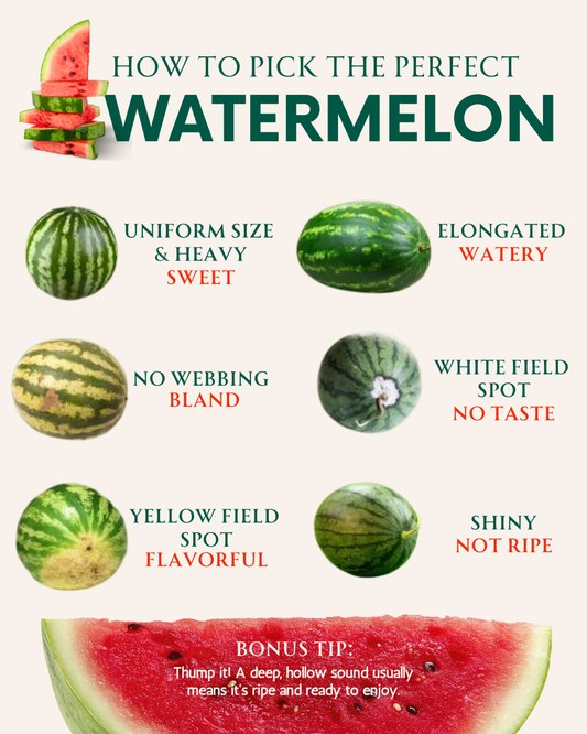 The Ultimate Guide to Watermelons: How to Pick, Choose & Juice Nature’s Most Refreshing Fruit
